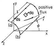 floating figure GIF #25