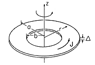 floating figure GIF #38