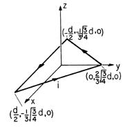 floating figure GIF #39