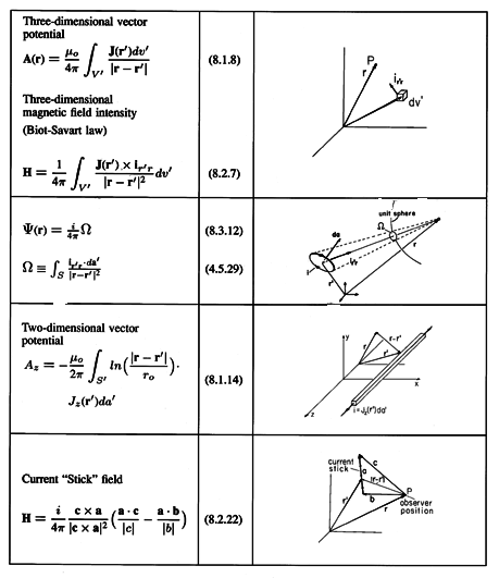 floating figure GIF #36