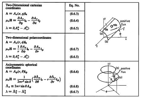 floating figure GIF #37