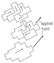 floating figure GIF #10