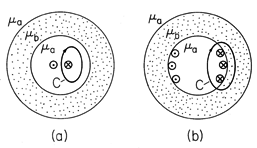 floating figure GIF #22