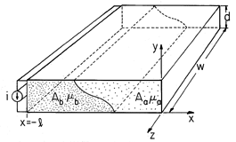 floating figure GIF #33
