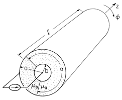 floating figure GIF #35