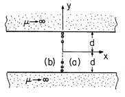 floating figure GIF #36