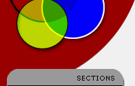 Sections