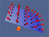 surface integrals