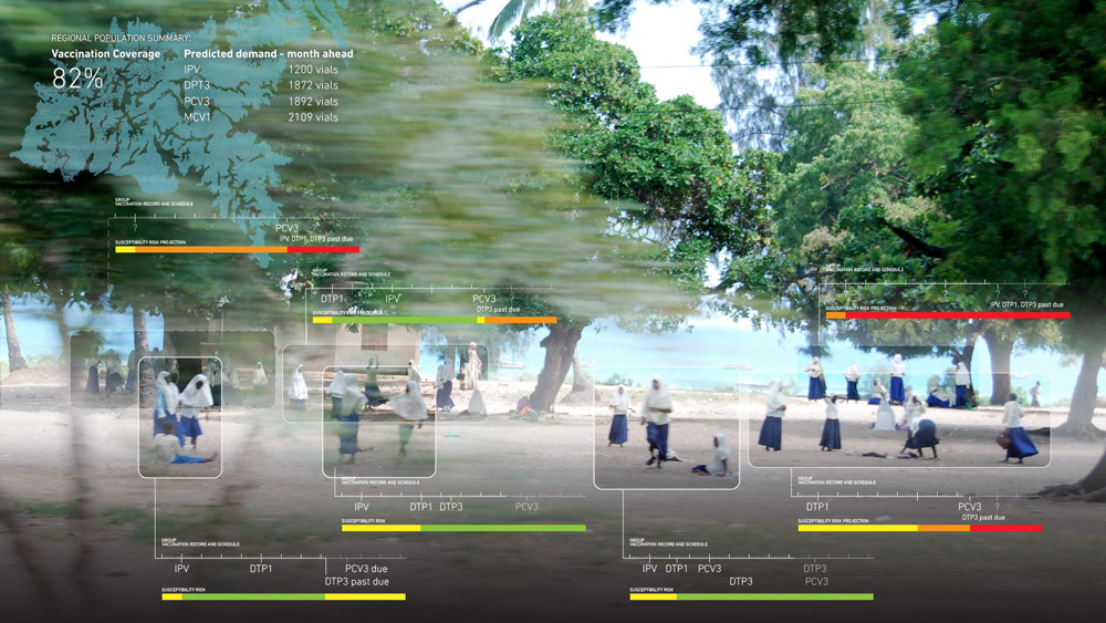 children playing outside with overlay of vaccine testing data, from macro-eyes