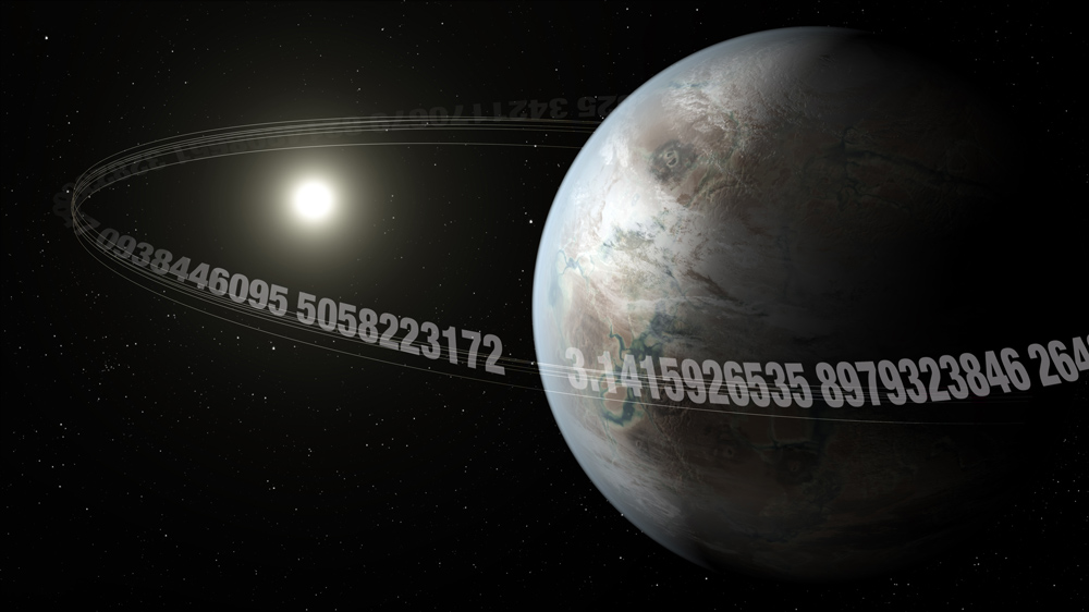 A planet rotating around its star with the first 200 or so digits of pi shown as part of its rotation path