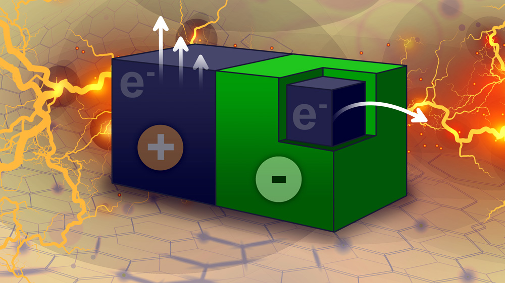 Illustration showing how to generate electricity using tiny carbon particles 