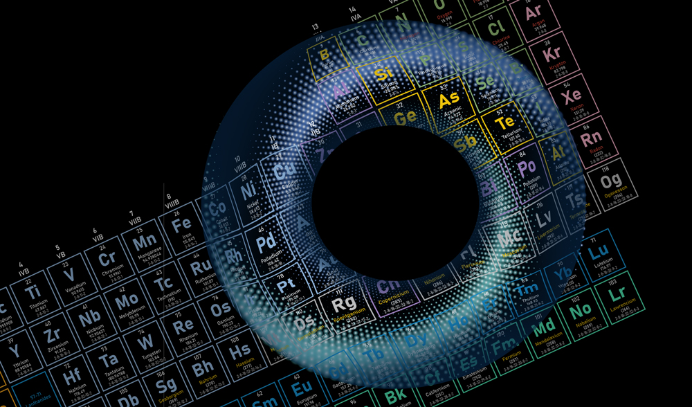 A periodic table of elements with a donut-shaped distortion in the middle of it