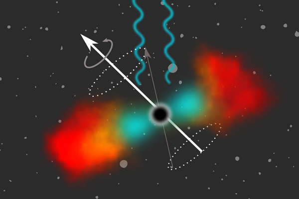 A black hole grabs debris from a passing star. Light blue and red clouds are around the black hole. 