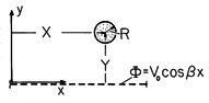 figure GIF #6