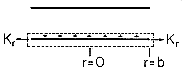 floating figure GIF #4