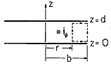 floating figure GIF #5