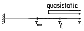 floating figure GIF #6