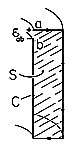 floating figure GIF #9
