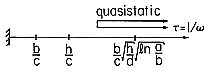 floating figure GIF #10