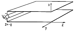 floating figure GIF #13a