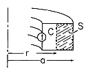 floating figure GIF #16b