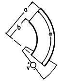 figure GIF #3