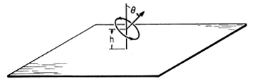 floating figure GIF #31a