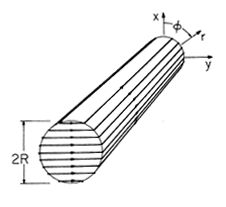 figure GIF #1a