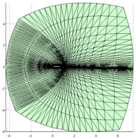 computational grid
