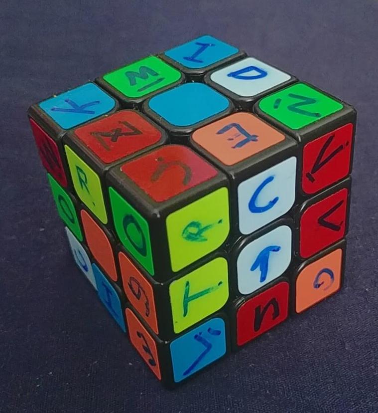 twisty cube for generating random passwords