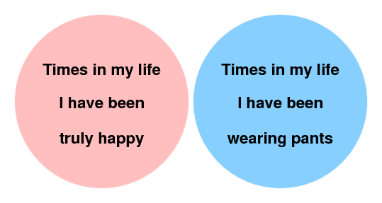Times in my life I have been truly happy; Times in my life I have been wearing pants