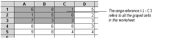 understanding-cell-references