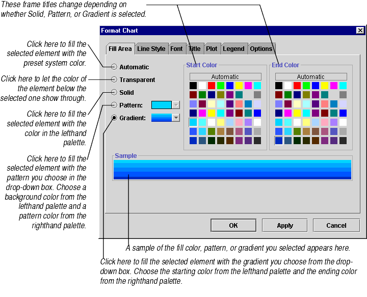 Color Gradient Chart