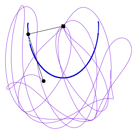 trajectory of a double pendulum