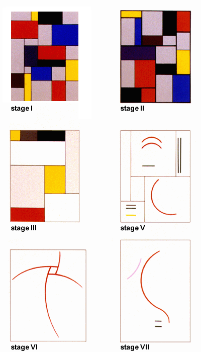 figure11-PaulKlee400x710.gif (57576 bytes)