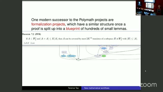 Tao's slide on formalization blueprints, with his PFR theorem statement and the dependency graph of lemma "bubbles" (blue = pending, green = formalized).